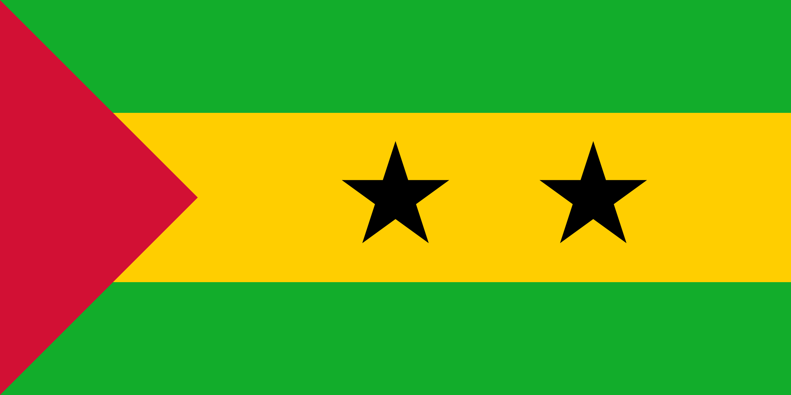 São Tomé and Príncipe