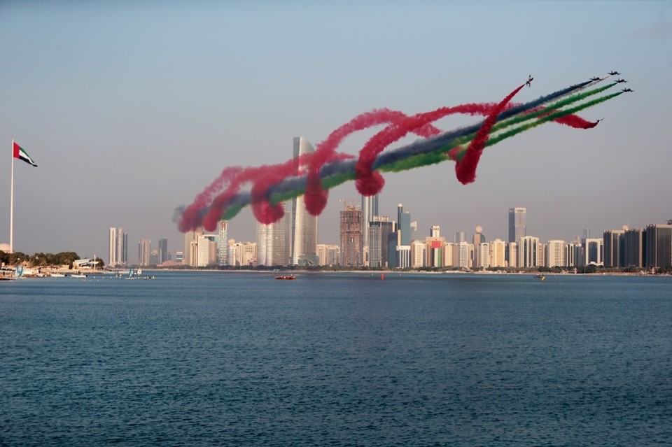 Aerobatics