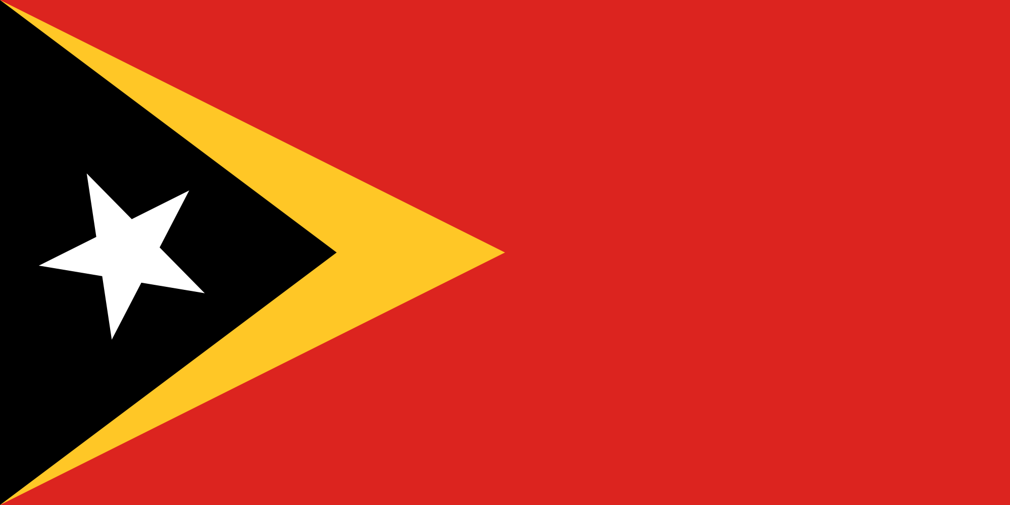 East Timor