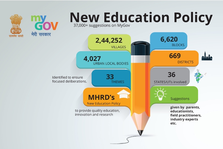 New Education Policy 2016